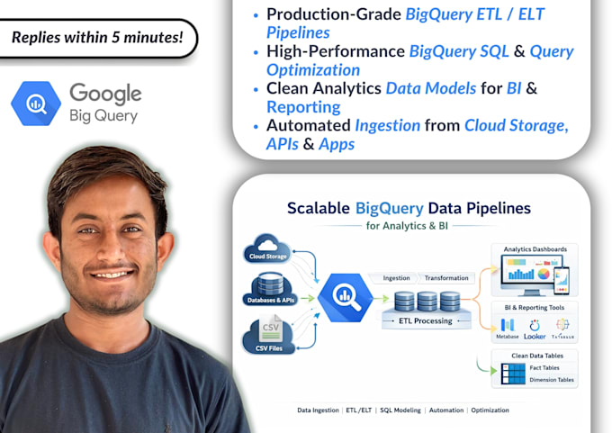 build bigquery data pipelines for analytics and reporting