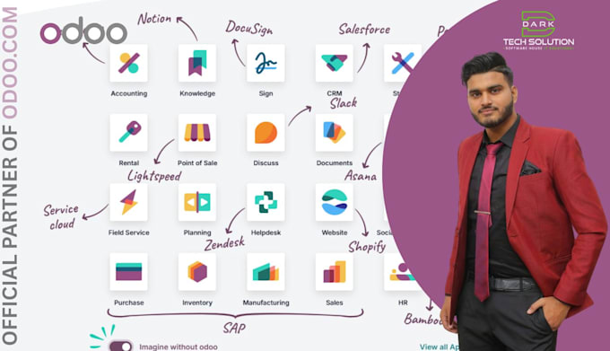 crm software, crm solution, custom crm