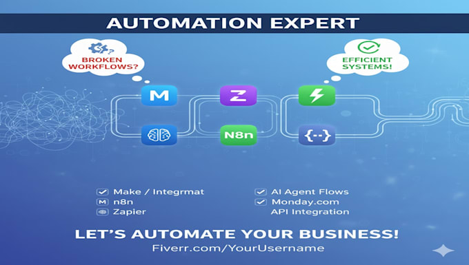 make com automation make com make ai agent zapier n8n ai receptionist