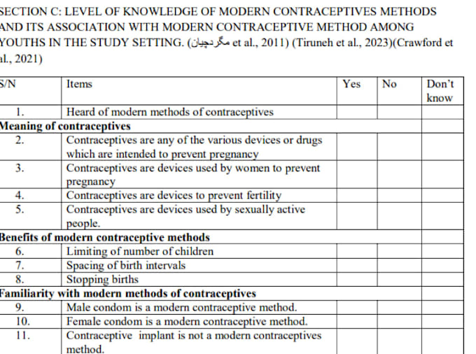 design a professional academic questionnaire