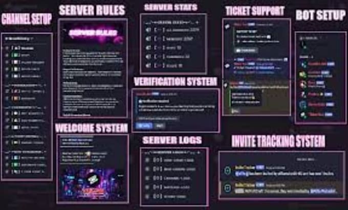 Setup a professional minecraft server for you by Lona2476 | Fiverr