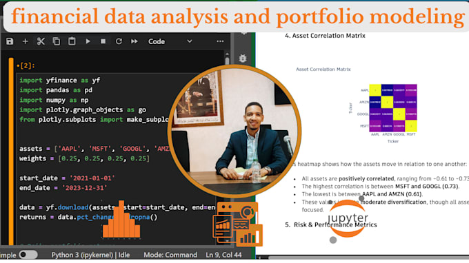 do financial data analysis and portfolio modeling