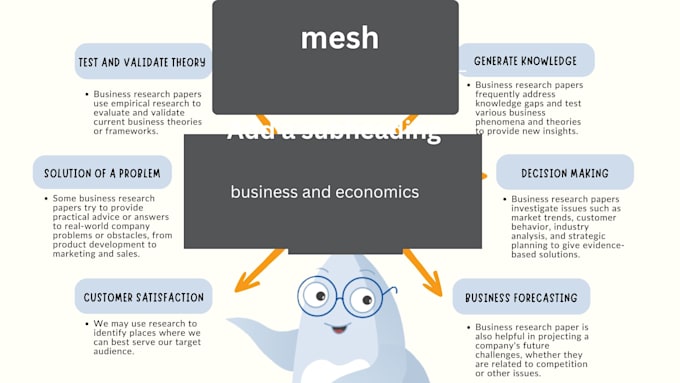 economics and business tasks