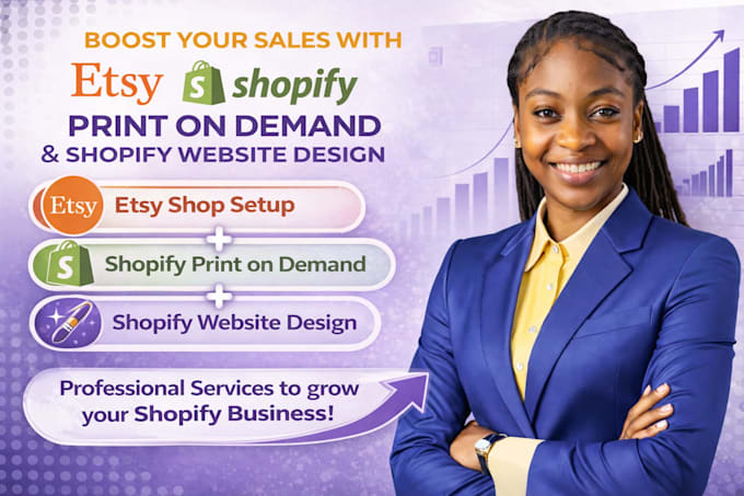 setup shopify print on demand etsy print on demand printify printful gelato