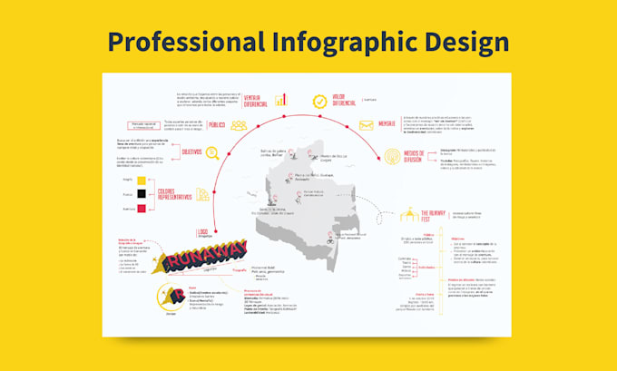 design clean and professional infographics