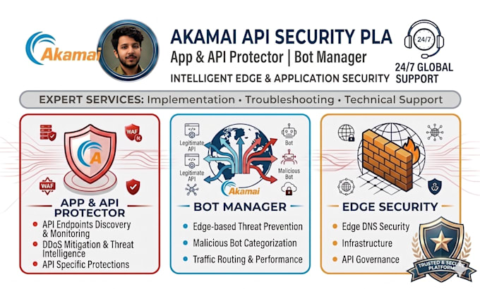 secure your apis using akamai API security