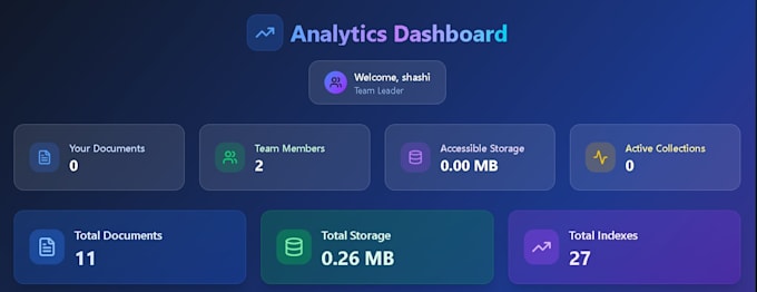 Desarrollar una aplicación web full stack usando react, node js y dotnet