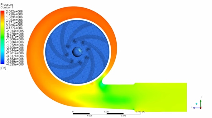 ansys project for you