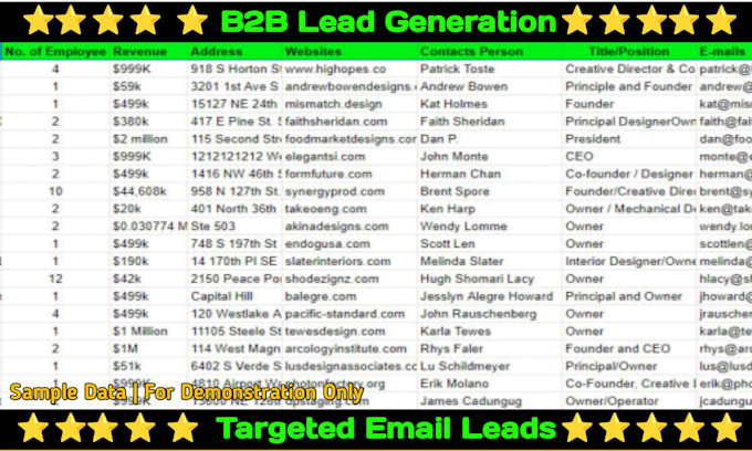 do prospect email list, data enrichment, data scraping and google maps scraper