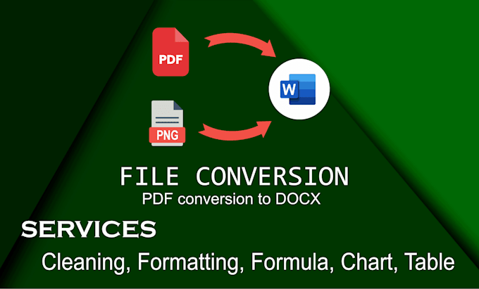 convert scanned PDF to word