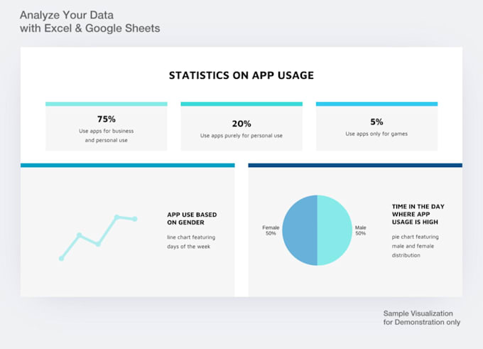 Analyze your data using excel and google sheets by Reina_xin | Fiverr