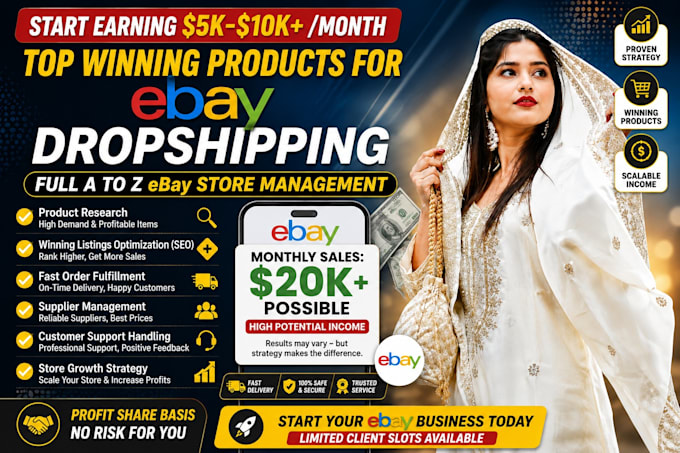do ebay dropshipping on profit share