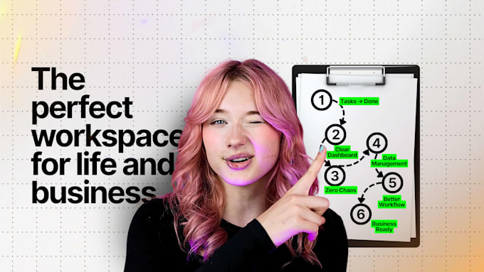 create the perfect notion workspace system for any purpose