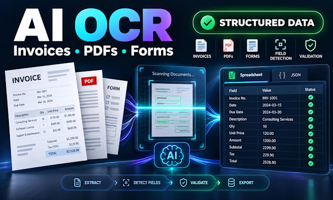 build an ai ocr system for invoices and business documents