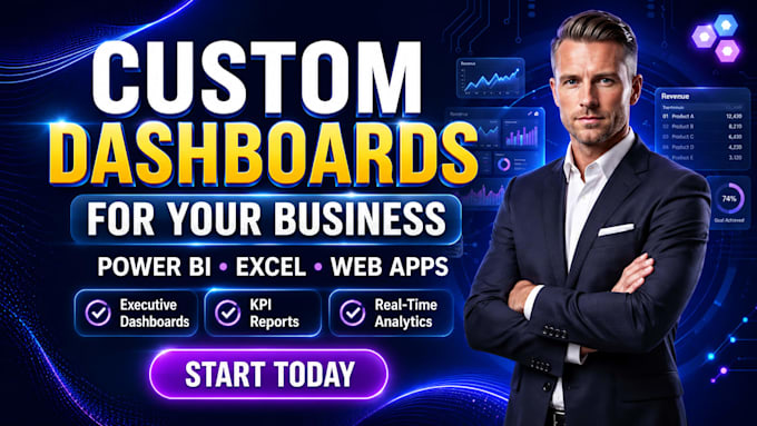 design dashboard ui, admin dashboard, web app dashboard and responsive website