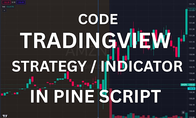 code indicator and strategy in tradingview pine script
