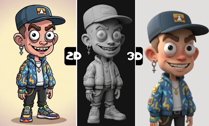 convert 2d image to 3d model, miniatures, stylized 3d character for 3d printing