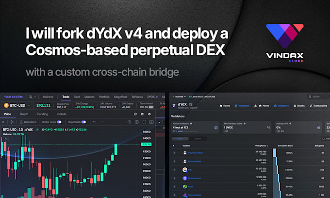 build fork dydx v4 and custom bridge development