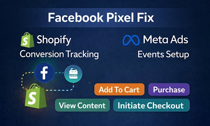 fix facebook pixel, conversion API and tracking issues in shopify