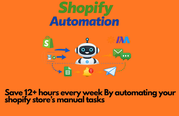 automate your workflows using ai and zapier