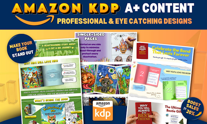 do premium amazon KDP a plus content, ebc and listing images