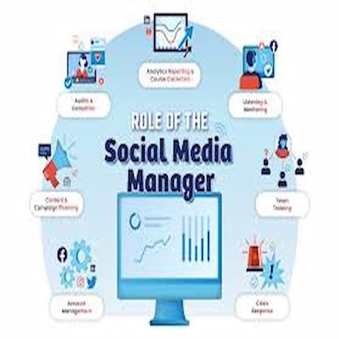 be your social media manager