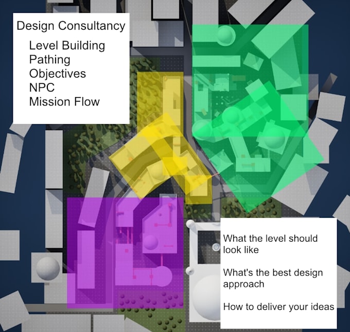 provide feedback for your game and level design