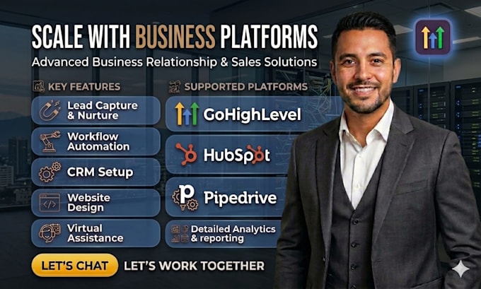 setup hubspot CRM gohighlevel pipedrive slack zoho monday zapier integration