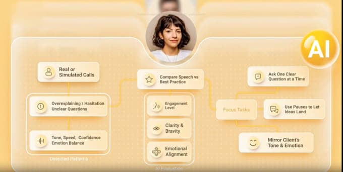 create a saas onboarding and user training video for your software