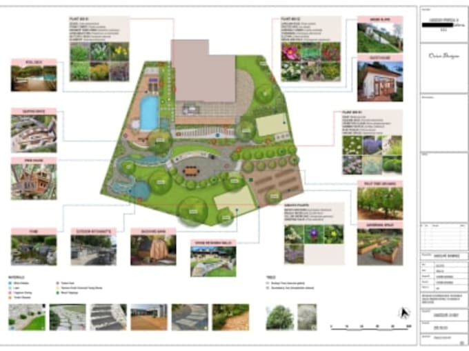 draw 2d site plan, site plan, architect site plan,landscape plan for garden plan