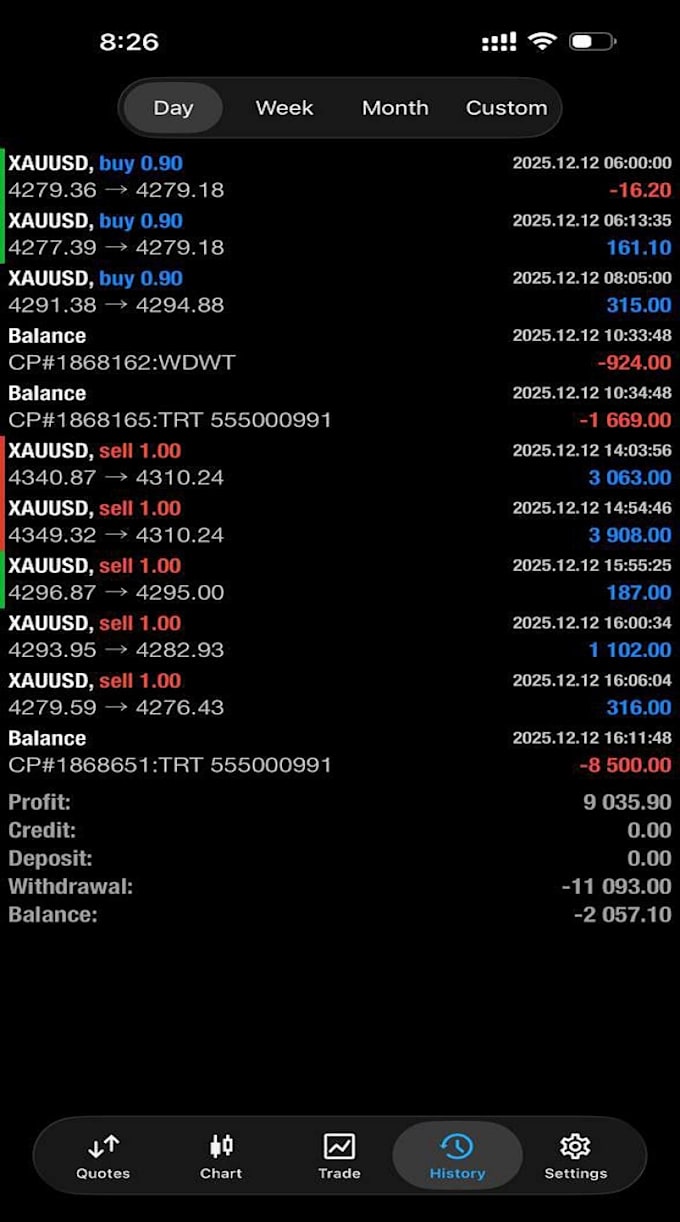 install forex trading bot, gold ea, flipping ea, hft bot, forex ea, scalping ea