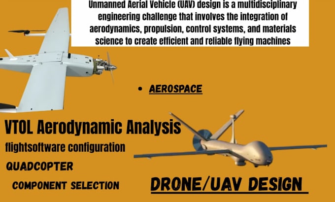 design custom uavs, vtol drones, quadcopter and 3d printable aircraft