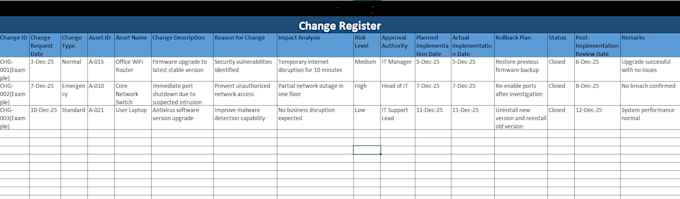 help you with grc and IT audit ready documentation