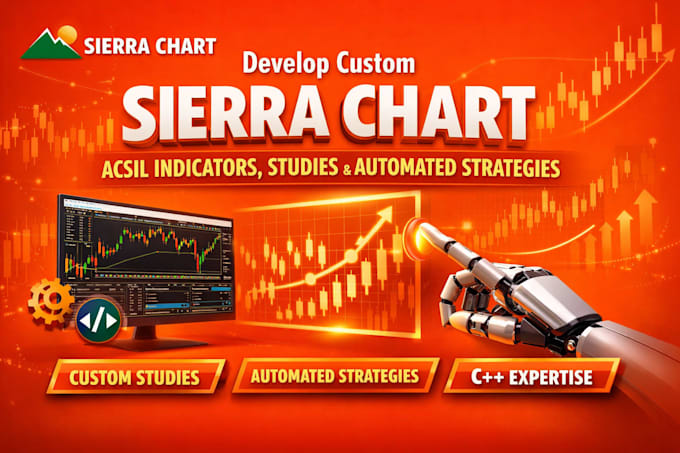 develop custom sierra chart acsil indicators, studies and automated strategies