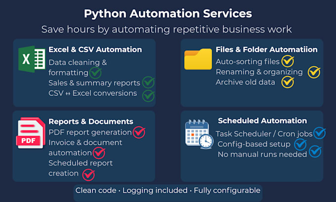 build custom python automation scripts to automate business tasks