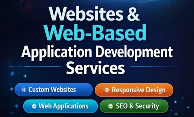 build progressive web app website, convert website to pwa, progressive website