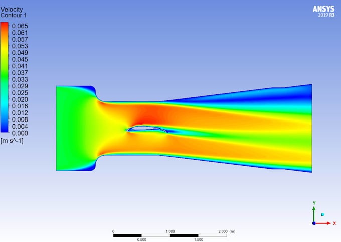 cfd lift and drag analysis  in wind tunnel,naca optimal