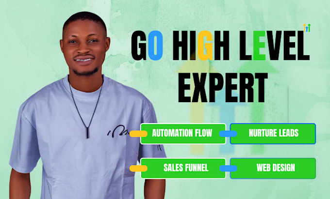 set up gohighlevel sales funnel landing page go high level expert course setup