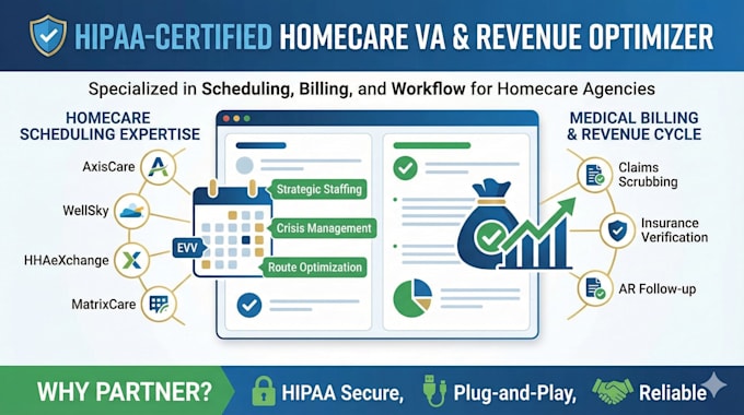 be your medical virtual assistant