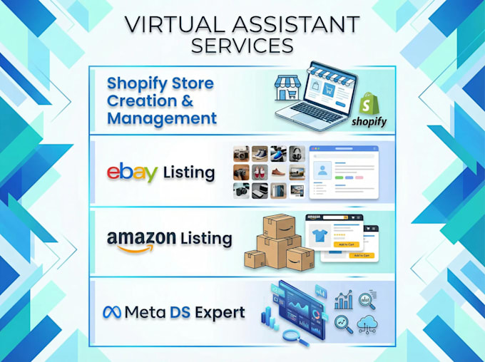 manage your shopify store and optimize ebay listings