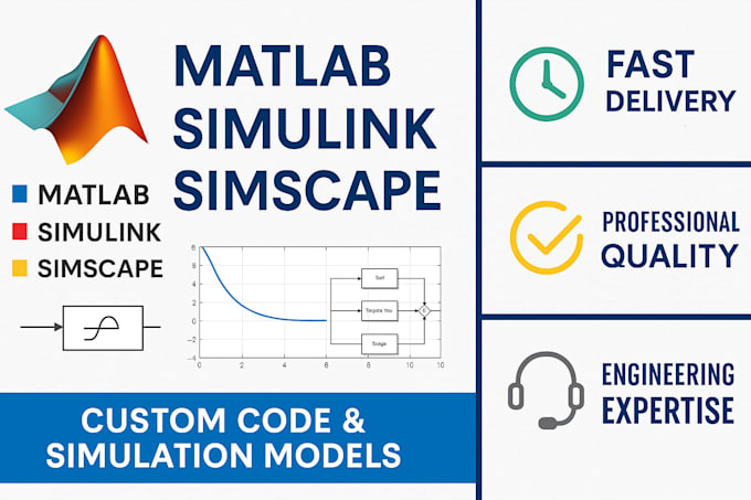 provide urgent service for matlab, simulink and simscape