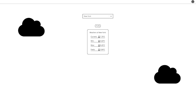 debug your javascript code