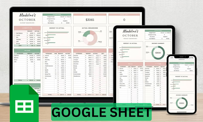 desgn editable excel spreadsheet, google sheets, KPI dashboard, invoice template