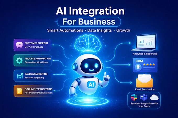 do ai integration for business