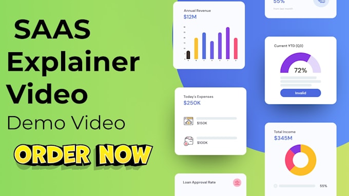 do saas explainer video, demo video, app promo, product explainer