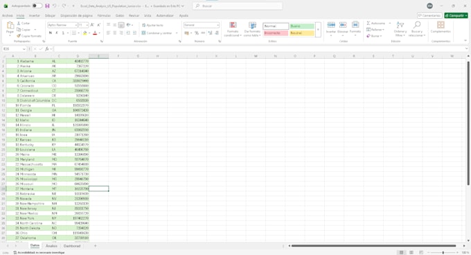 Analyze your data and create clear excel dashboards by Esaumm | Fiverr