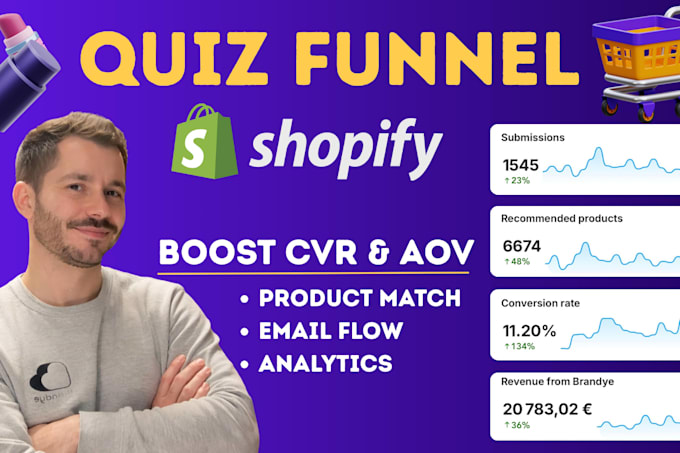 build a high converting product quiz for your shopify store
