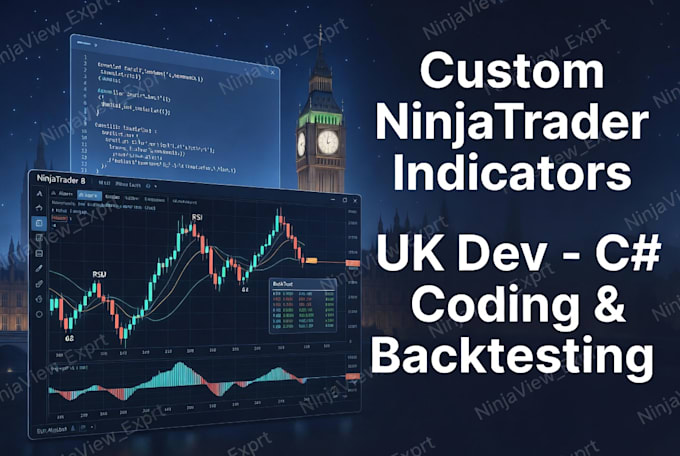 code rsi, macd, or custom indicator strategy using ninjascript