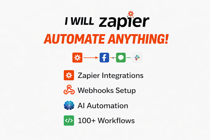 zapier, zapier automation, zapier webhook, zapier integration, ai automation