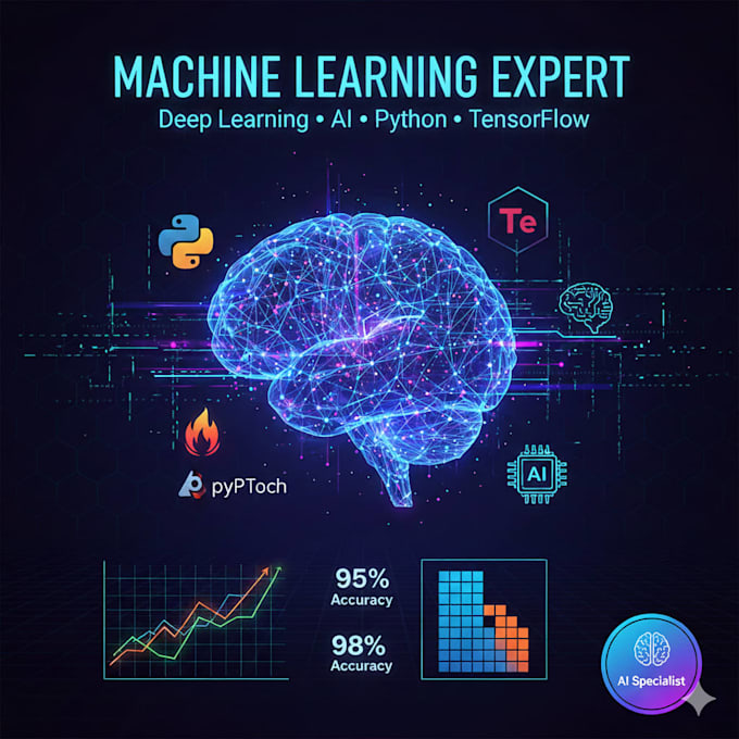 make machine learning and deep learning projects